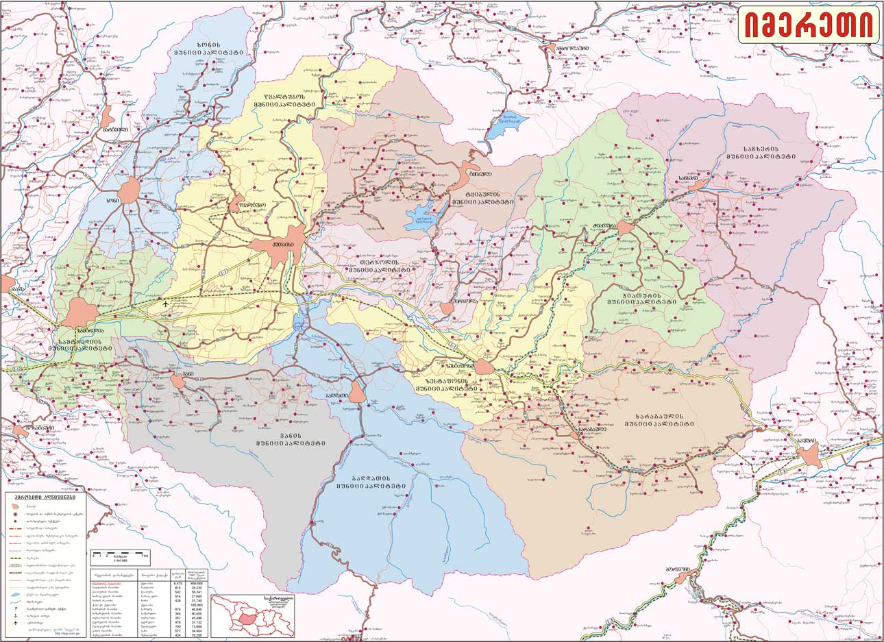 იმერეთი